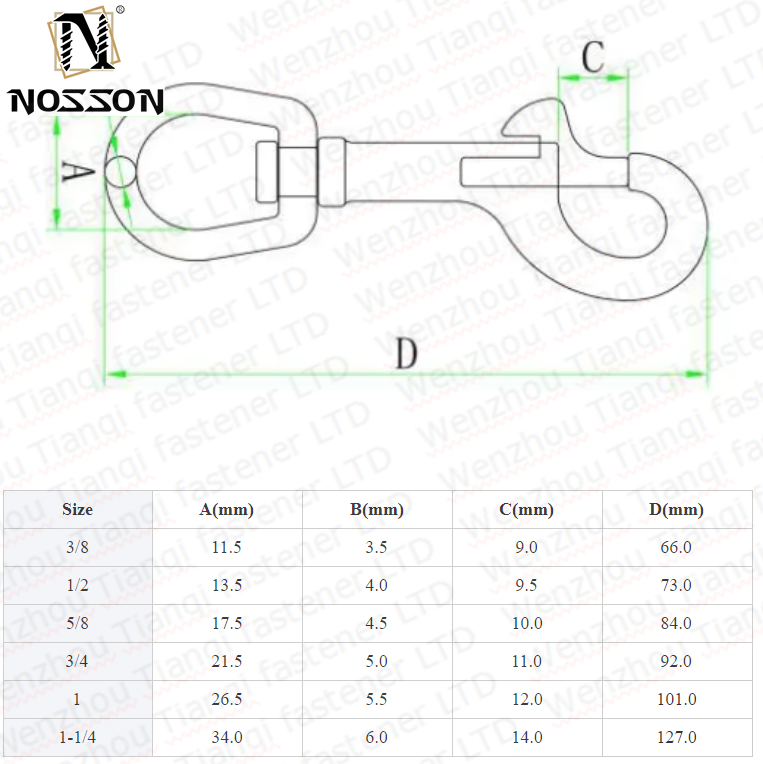 JIS Standard AISI304/316 Stainless Steel Bolt Snap Swivel Carabiner Hook for Dog Leash Webbing Diving m3 m4 m5 m6 m8 m10 m12 1/4 3/8 5/16