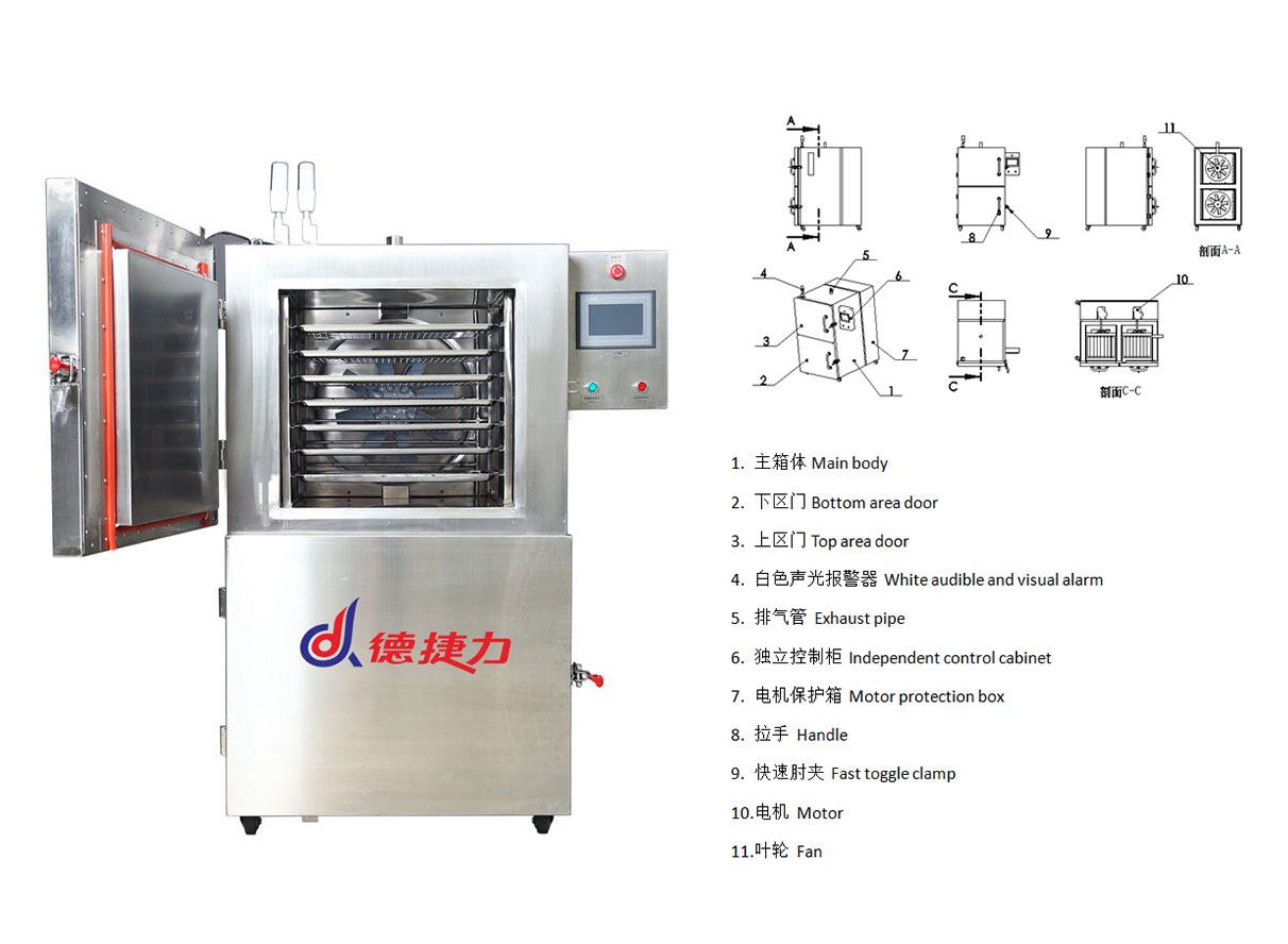 Cryogenic Drumstick Small Liquid Nitrogen Blast Freezer 50kgs/Hour ISO9001