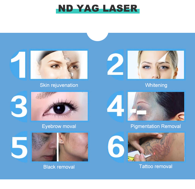 1-10HZ Frequency 10.4 Inch Touch Color Screen Laser Carbon Peel and Tattoo Removal Machine