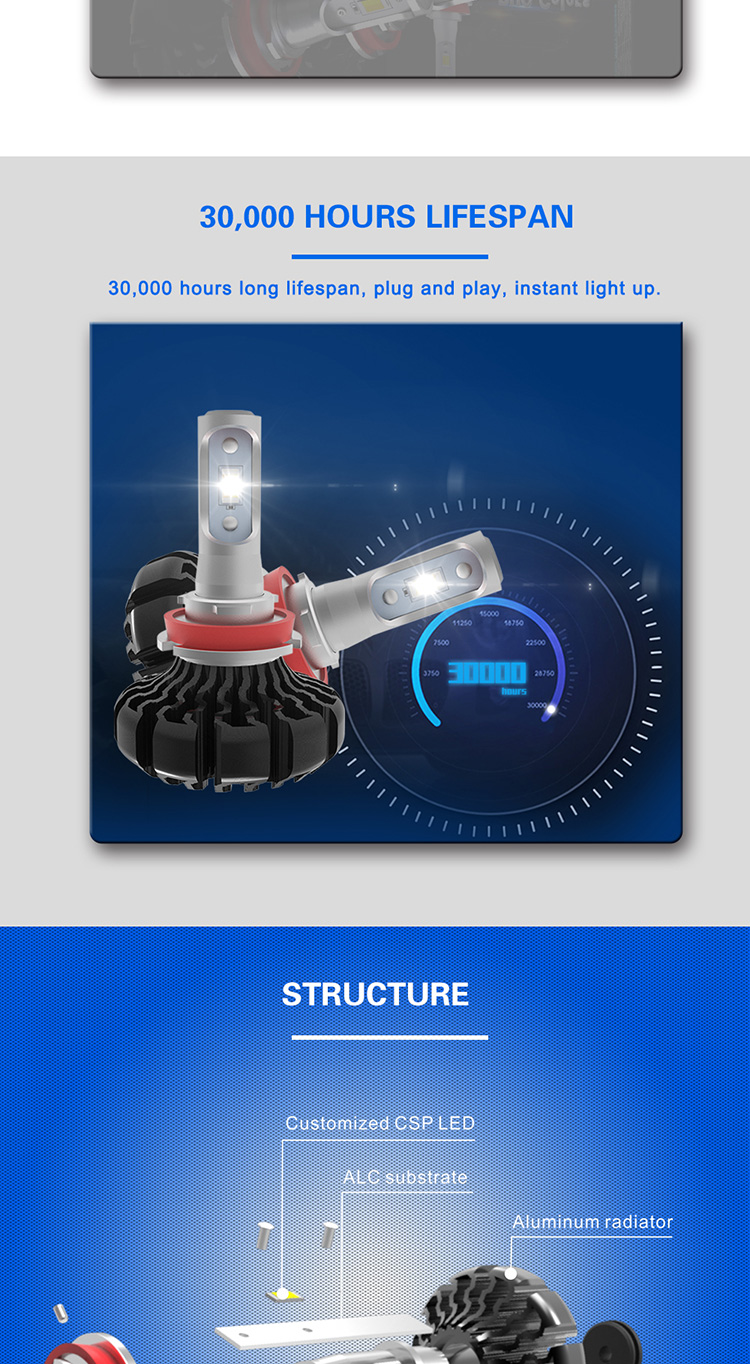 White H15 Led Headlight Bulb 6000k CCT Driving Safely ODM Available