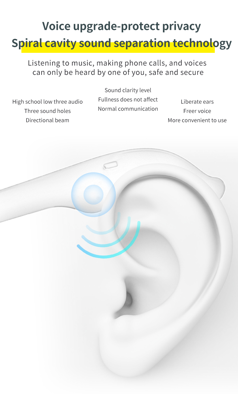 2021Wireless Smart Music Glasses for Connecting IOS Android Phone Play Music And Reply Calling
