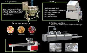 Quality Siemen Motor 300KG/H Granola Bars Forming Machine wholesale