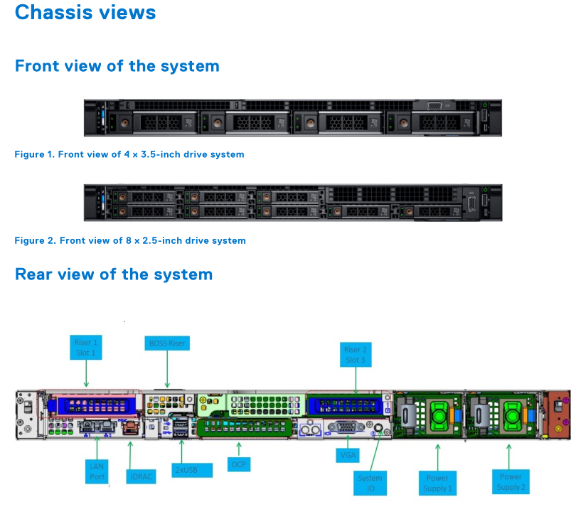 D ell R450 Server Xeon Gold 6330 processor Dells Poweredge R450 Server a server