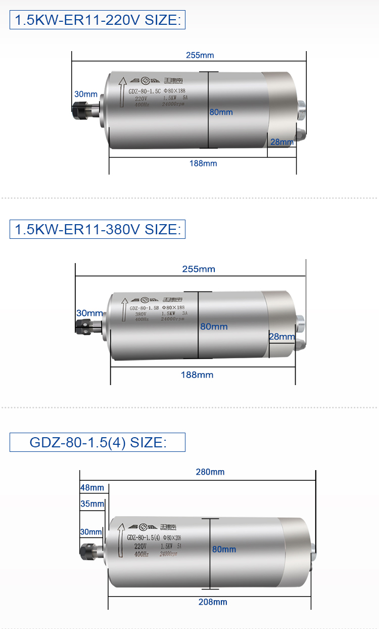 400HZ Frequency 1.5kw Water Cooled Spindle Motor for CNC Milling Machine 65mm Diameter