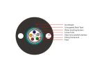 GYXTW Underground Fiber Optic Cable High Performance For Aerial Dust