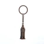 Creative Personalized Keychain Gifts Souvenir Travel Ring Keychain