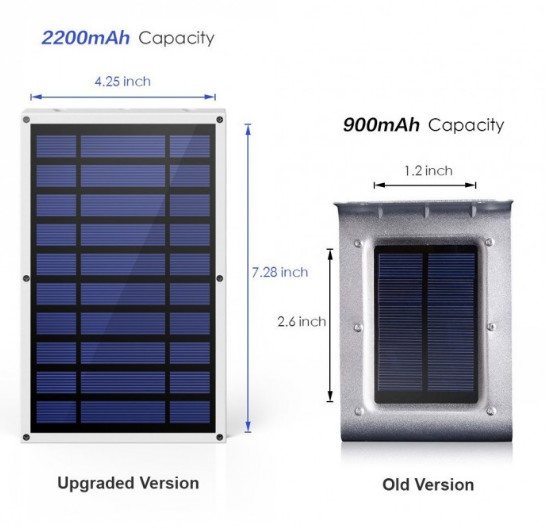 36 LED 2600mAh motion sensor outdoor solar led garden lights Ground Lamp Garden Lights Solar Wall Light With Motion Sens