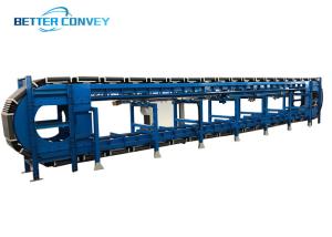 Quality High Speed Cross Belt Sorter System wholesale