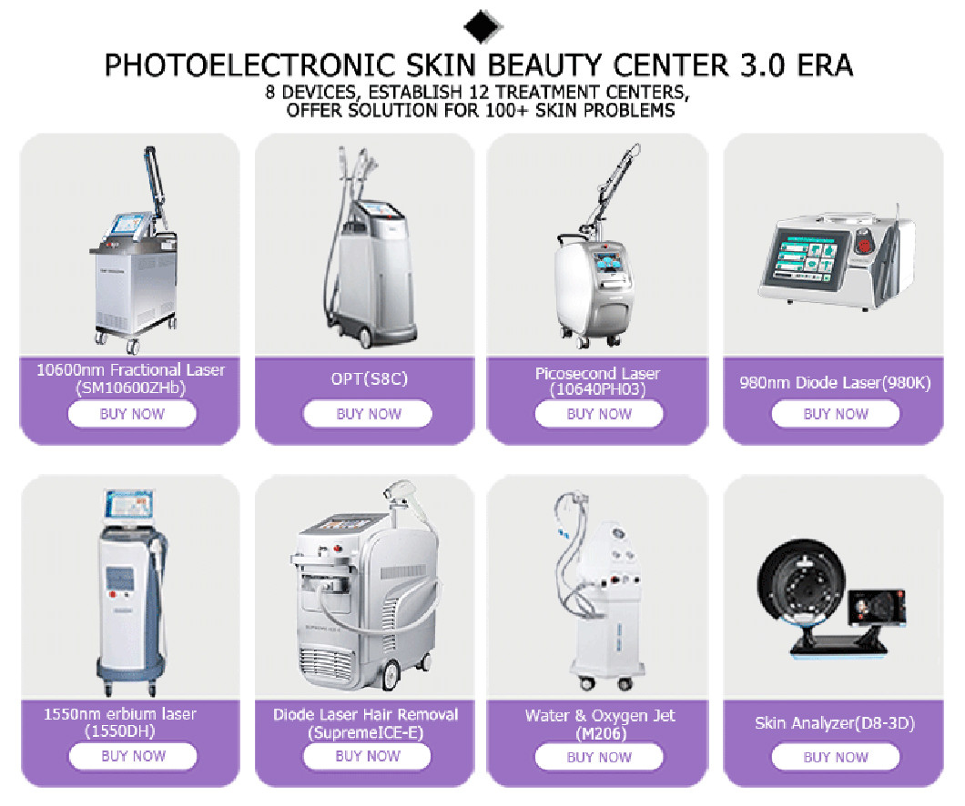 China factory direct sales carbon dioxide skin resurfacing fractional laser for stretch marks