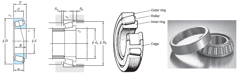 KOYO Japan single row taper Roller Bearing TR0708-1R roller taper bearing