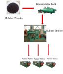 55KW XKJ450 Rubber Refining Machine Rubber Sheet Manufacturing Machine