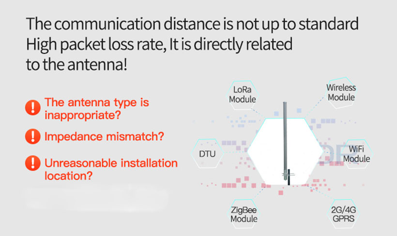 8dBi 915MHz Fiberglass Counter Drone Antenna Lora Communication MIMO Antenna