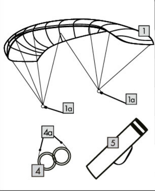 Unique Style Parafoil Stunt Kite For Outdoor Exercise Convenient Use Easy Carry