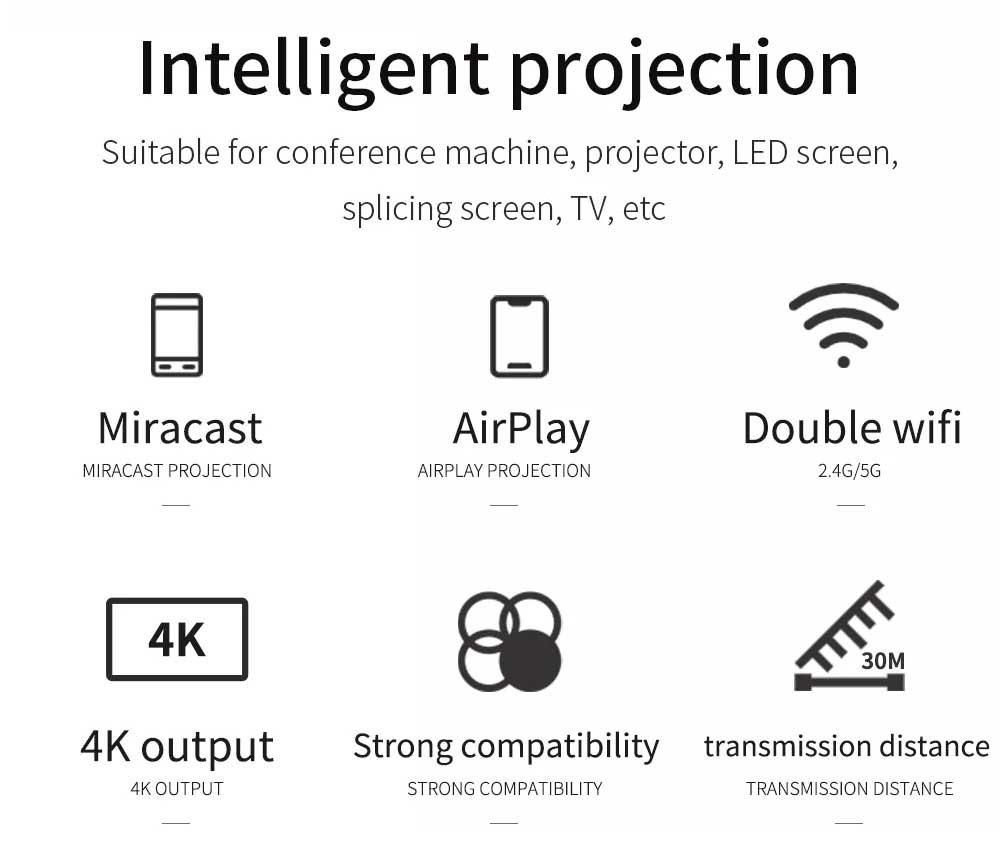 4K HD Wireless TV Transmitter 300Mbps Speed With USB Interface