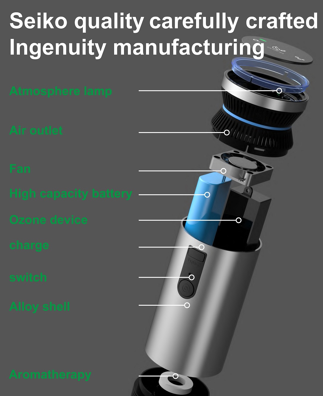 HOMEFISH Aluminum Alloy Car Air Purifier Ozone Generator Active Oxygen DC 5V