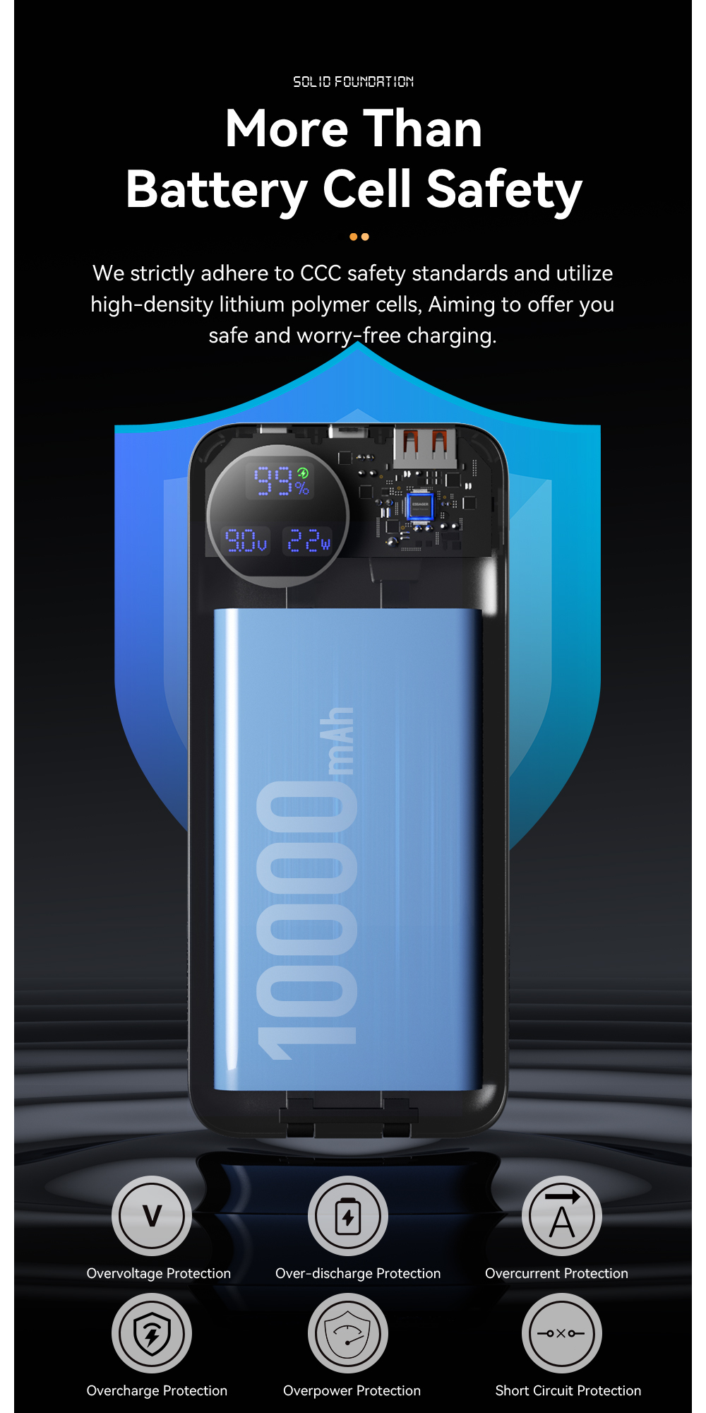 ESSAGER ES-D016 Series 20000 mah Power Banks with USB A/C/Lighting Output LED Display