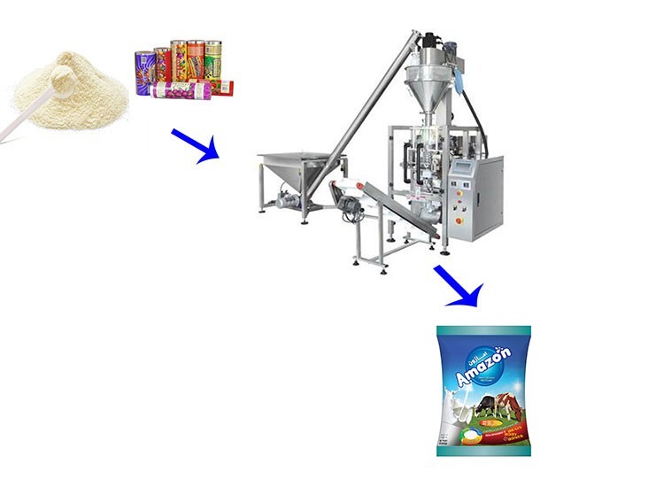 304SS Food Grade Vertical Form Fill Seal Packaging Machine Fully Automatic