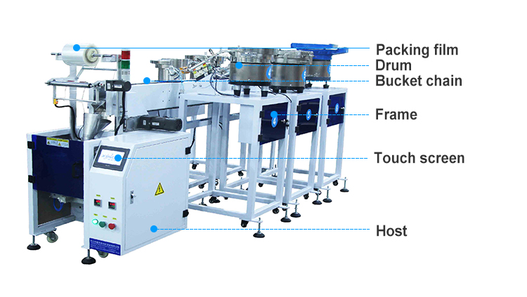 High Quality Small Hardware Screw Fastener Bolt Counting Packaging Machine Nut Automatic Packing
