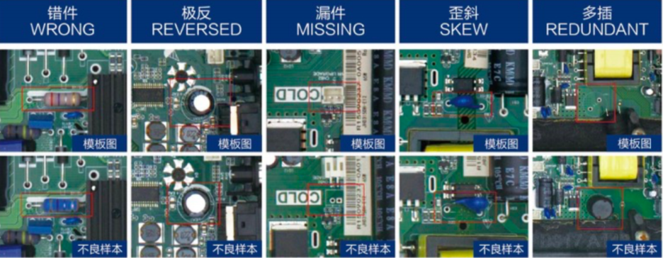 Automatic Soldering Robot with Remote Assistant for Inline THT/DIP AOI Before Wave Soldering 0