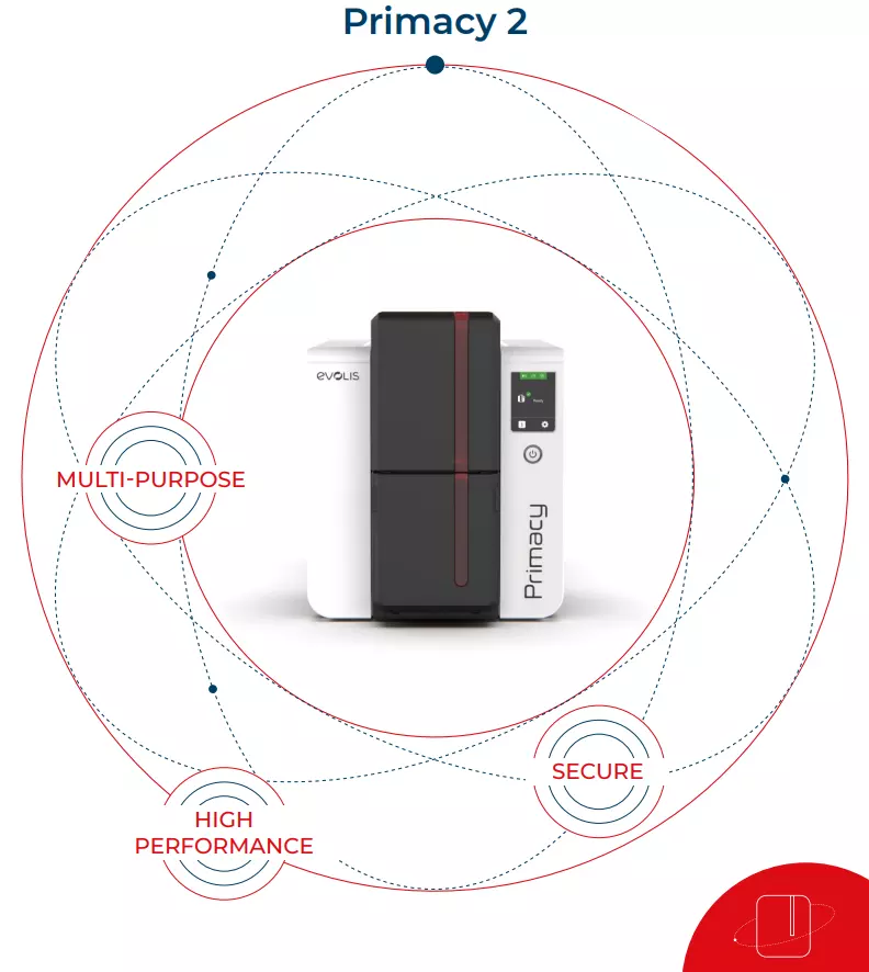 Evolis Primacy2 With LED Screen Double Side PVC ID Card Printer