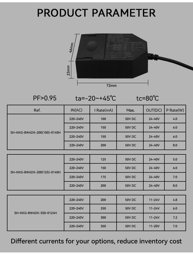 Flicker Free 0-100% Triac Dimming LED Driver Current Selectable
