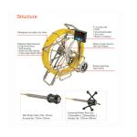 Stainless Steel Sony CCD 60m Plumbing Inspection Camera With Keyboard