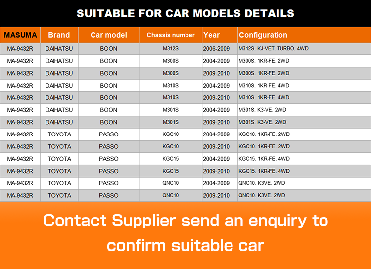 MASUMA Car Repair Upper Control Arm 48068-B1020 48068-B1010 48068-B1070 for TOYOTA PASSO Yes