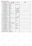 SA8230-27000 EC360 Excavator Swing Drive Catalog Black Color