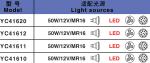 1.5W Waterproof Underwater LED Lights
