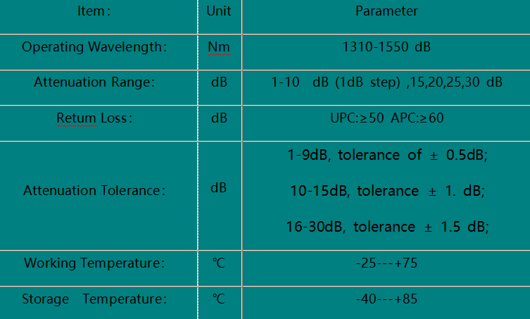 FC/UPC  Fiber Optic Attenuatorr
