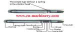 Electric Engine Concrete Poker Vibration Poker Concrete Vibrator Rod