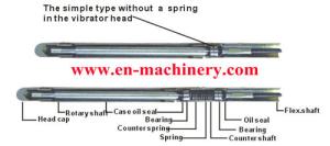 Quality Small Gasoline Hand Held Concrete Vibrator Vibration Rod (Chinese Japanese Malaysia Type) wholesale