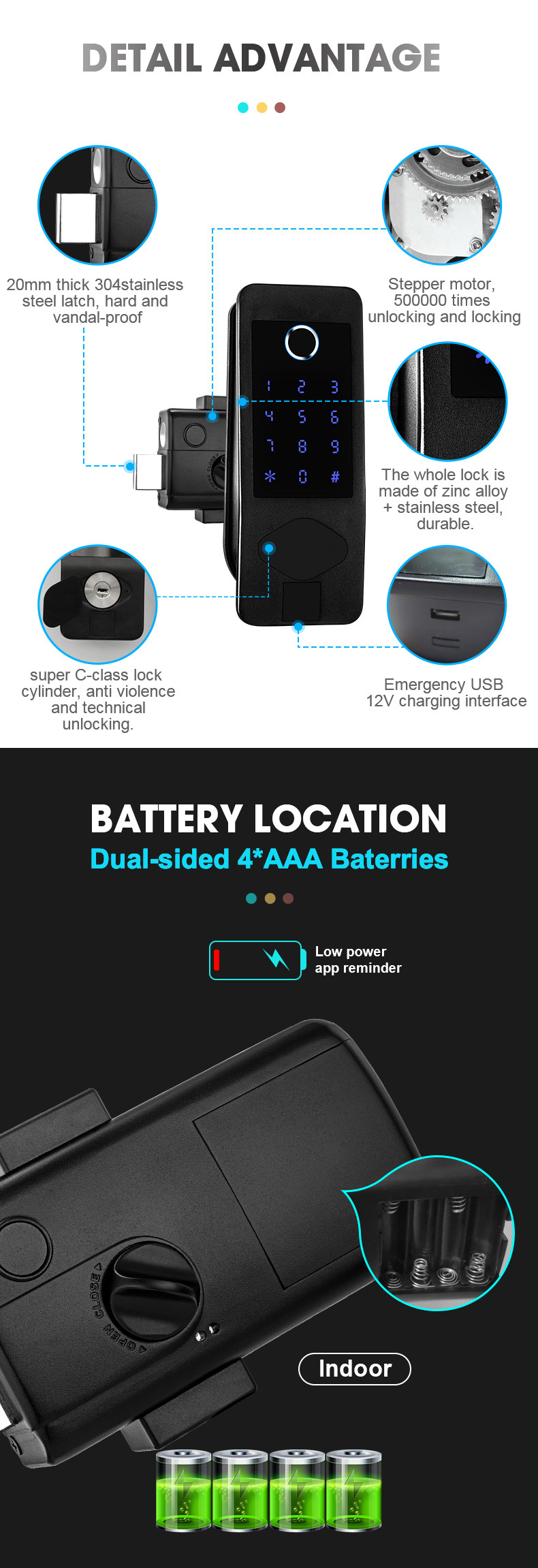 Electronic Rim Card Key RFID Bluetooth Fingerprint Hotel Smart Lock