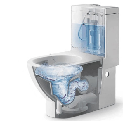 Contemporary Flush Ceramic Toilet Square Design With 5 Years Guarantee