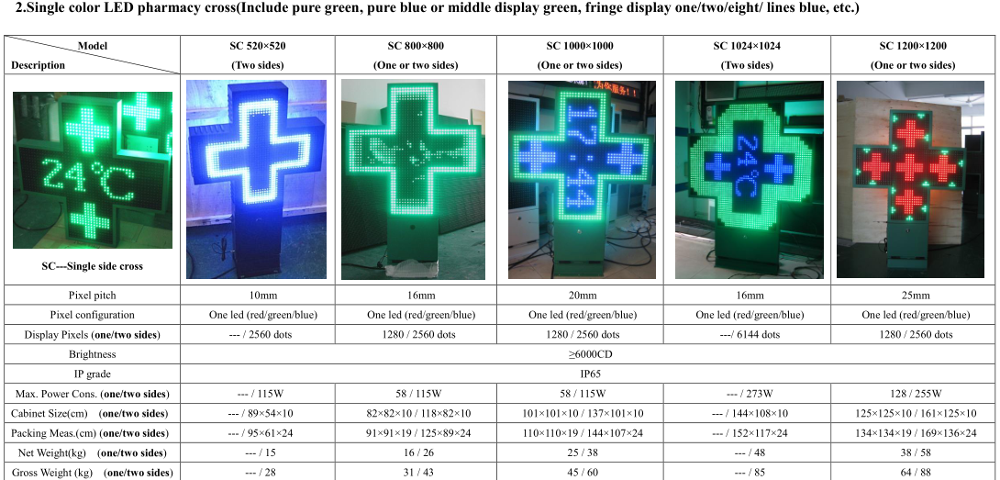 Pharmacy Cross P10 Scrolling LED Sign Dual Color IP65 , Advertising Custom Led Signs