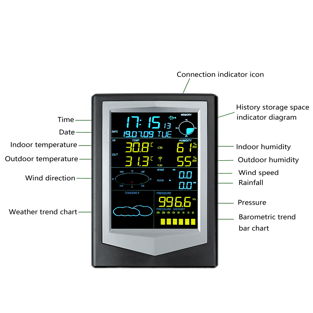 185*123*23mm Size Wireless Indoor Outdoor Weather Station With Sensor And Color Display