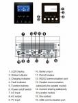 Parallel Dc 48v 45kva 45000w Hybrid Solar Inverter Mppt