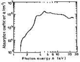 P Type , GaAs(Gallium Arsenide) Substrate With Low EPD , 3”, Prime Grade