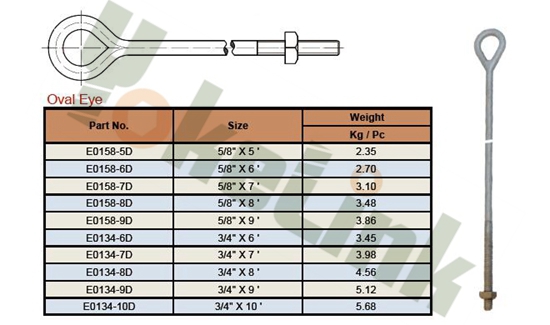 anchor rod 