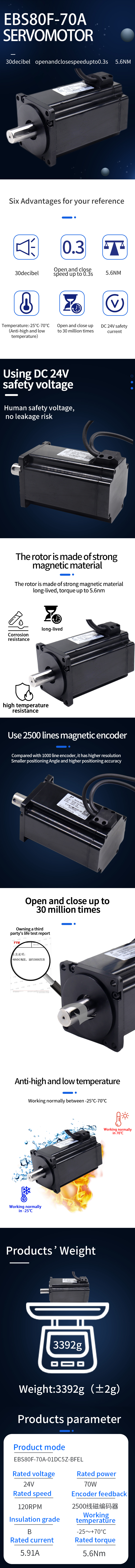 5.6Nm 100RPM 24 Volt Servo Motor 70W Low Noise 80mm Dia