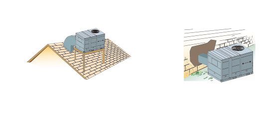 Olyair Rooftop packaged air conditioner ClimaMaker Series