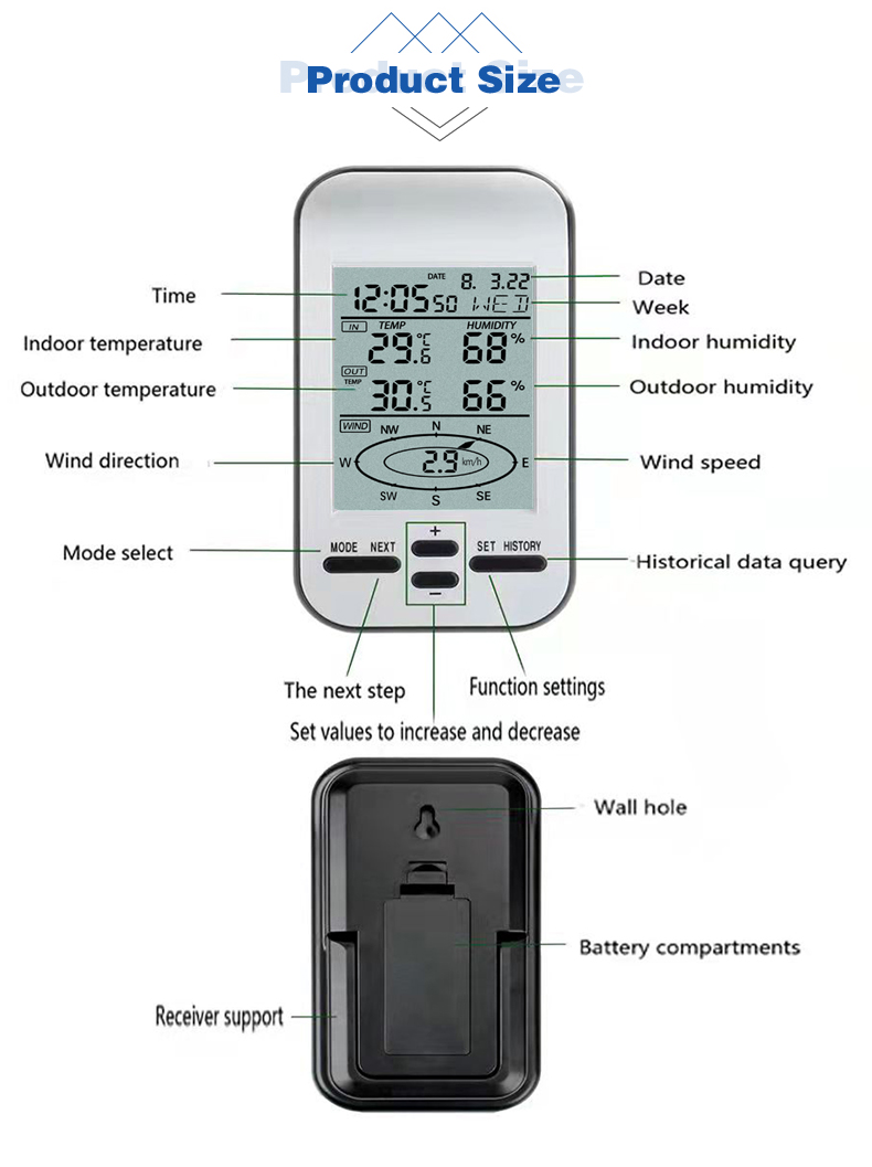 Outdoor Wireless Weather Station Temperature Humidity Wind Direction And Speed Sensor