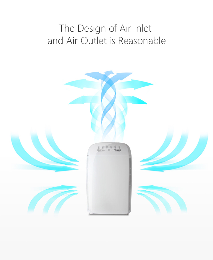 H13 Portable Smoke Air Purifier Home Air Cleaner Humidifier