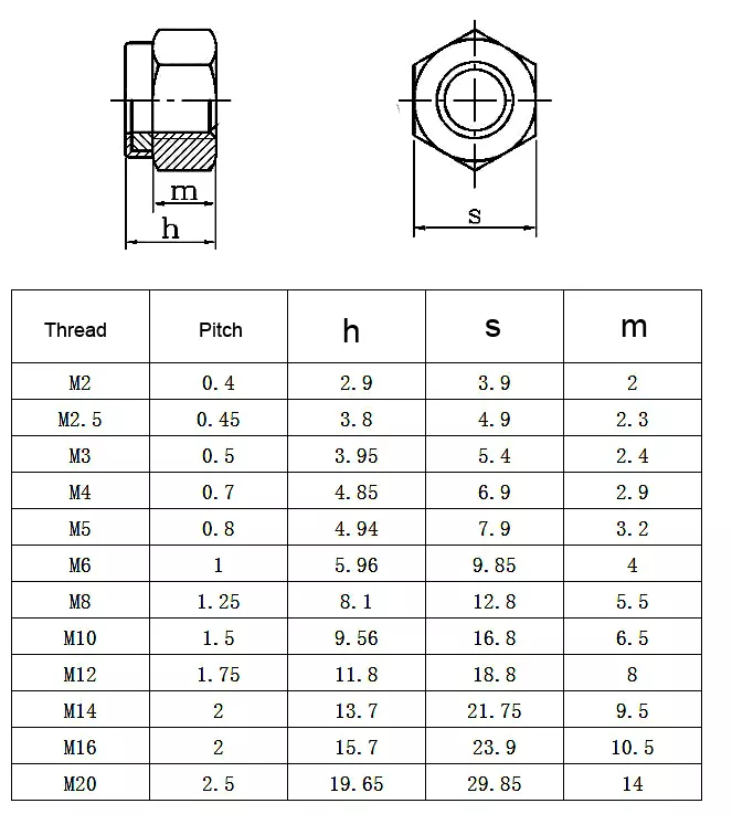 Retail Industry Carbon Steel All Metal Hex Self Locking Nut Insert Lock Nut for GB Galvanized DIN980M DIN980V Grade 6 8 10