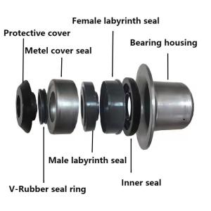 Quality Iron Material Tkiii Roller Bearing Housing With 6 Seal Kits wholesale