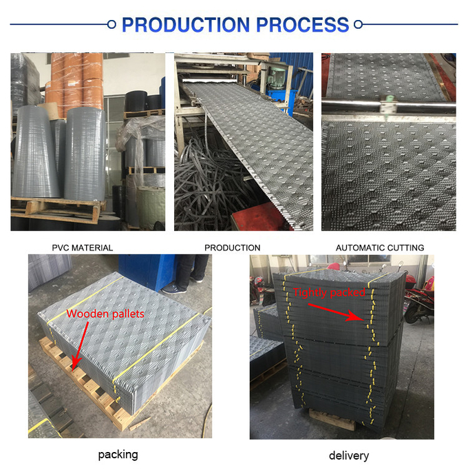Honeycomb PVC Sheet Cooling Tower Filler Replacement Media 850mm 1000mm 2