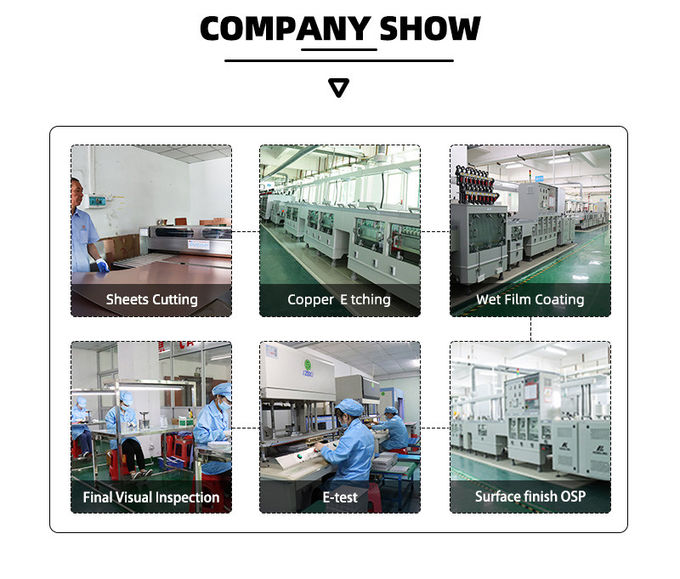 Aluminium printed circuit board manufacturer for Led light pcb boards