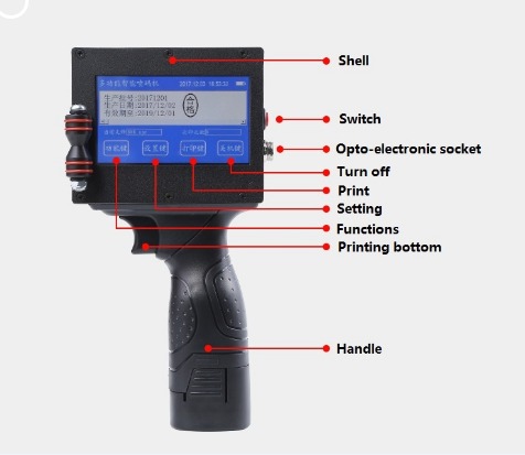 High Safety Level Inkjet Printer for Date Coding Needs on Handheld Plastic Metal