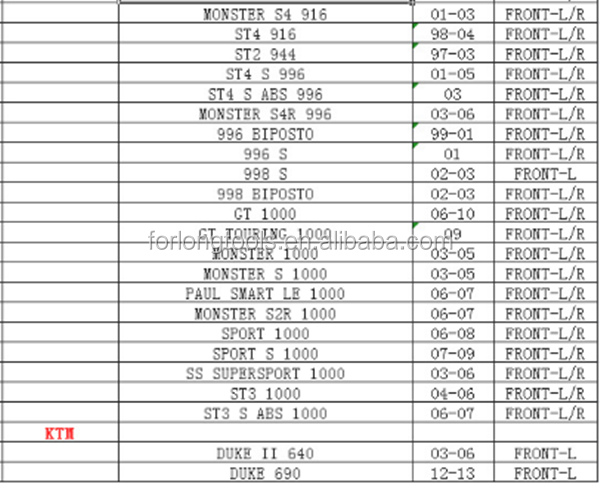 320mm OD Front Left Right APRILIA FLOATING BRAKE DISC ROTORA F1 FUTURA 125 MX 125 RS 125 with 4.5mm Thickness