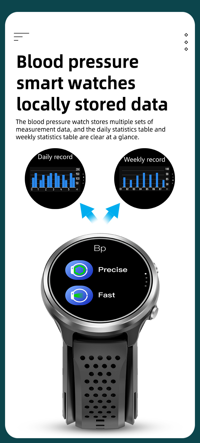 Air Pump Accurate ECG Blood Pressure Health Monitor Smart Watch P30 1.3 Inch For Healthcare